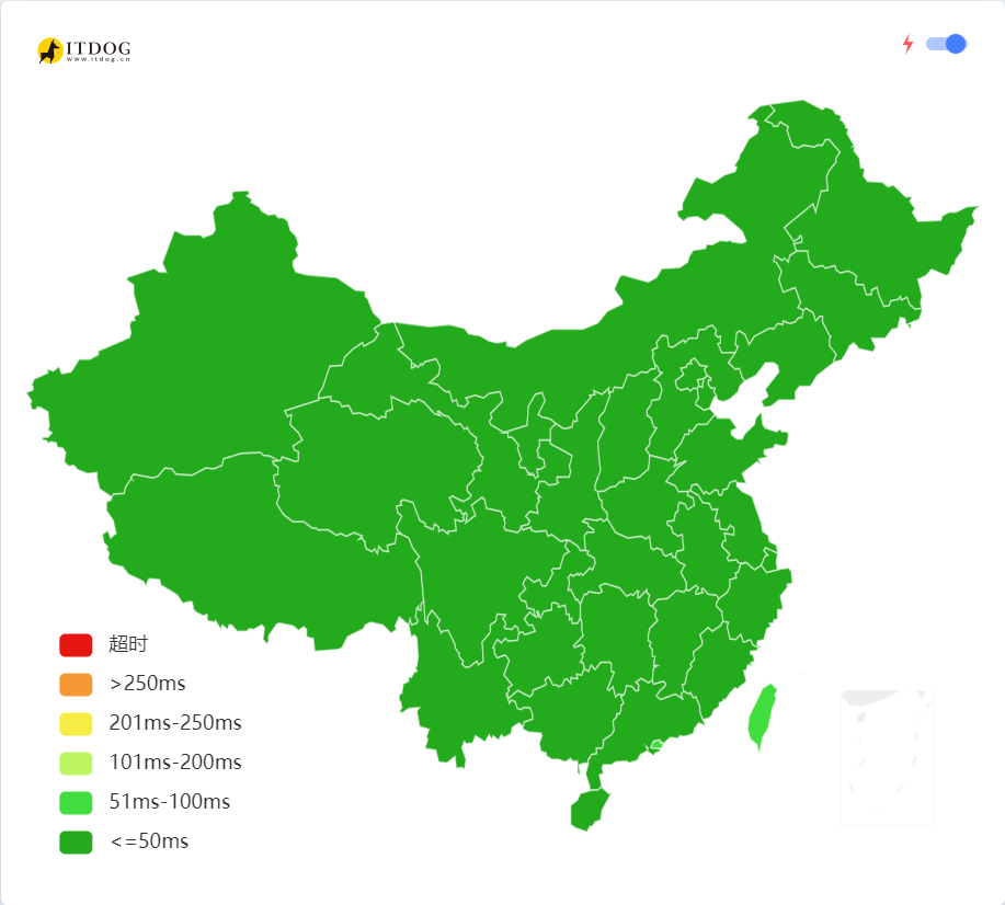 新时代独立博客走弯路式搭建的最佳实践