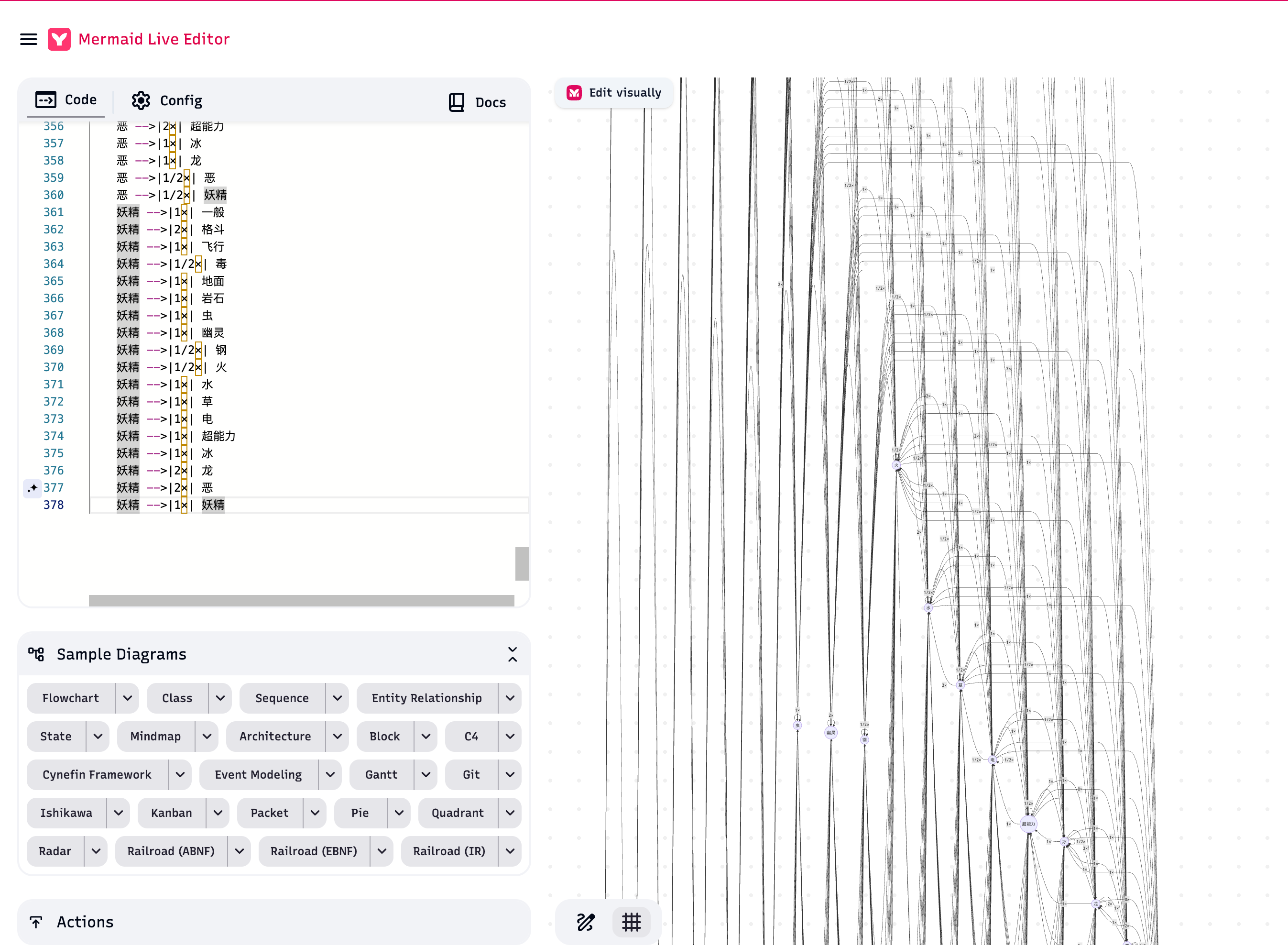 Mermarid Live Editor 页面，试图画出所有的属性克制关系，但最终的效果是一团乱麻
