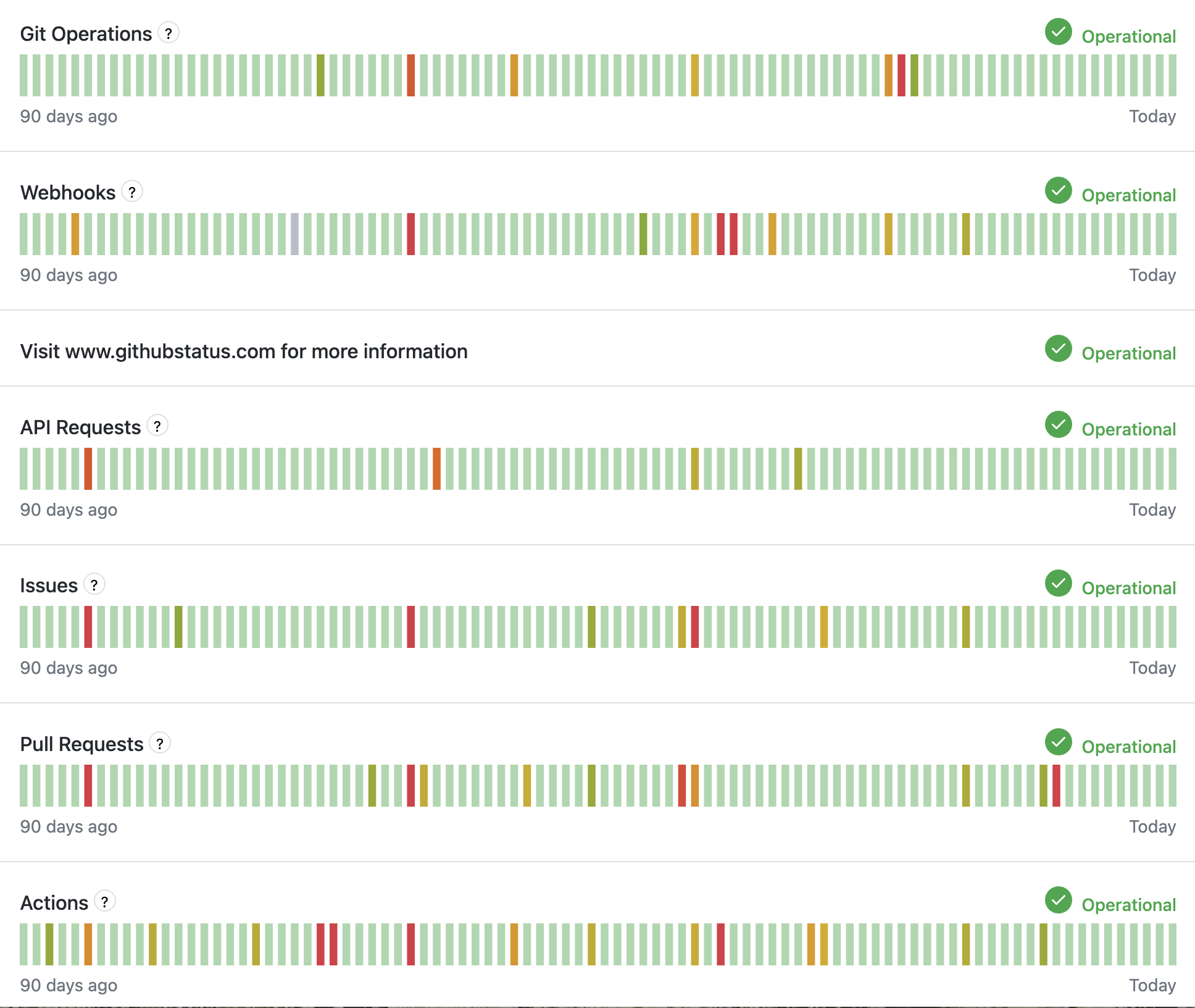 稻草人周刊 Vol.76